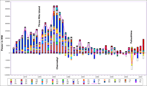 thumbnail of dbpedia resource