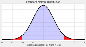 thumbnail of dbpedia resource