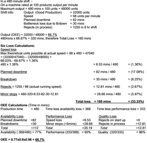 thumbnail of dbpedia resource