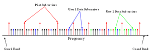 thumbnail of dbpedia resource