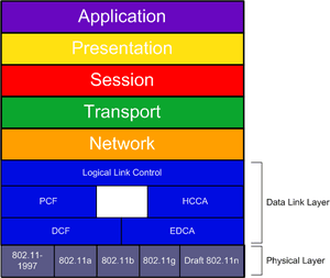 thumbnail of dbpedia resource