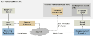 thumbnail of dbpedia resource