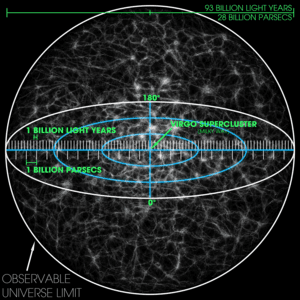 thumbnail of dbpedia resource