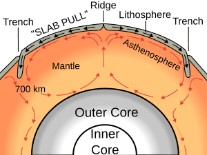 thumbnail of dbpedia resource