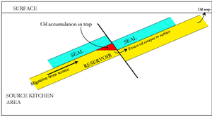 thumbnail of dbpedia resource