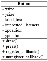 thumbnail of dbpedia resource