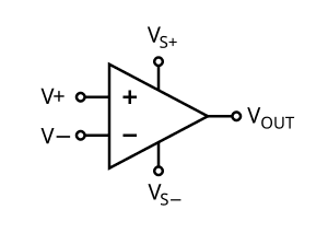 thumbnail of dbpedia resource