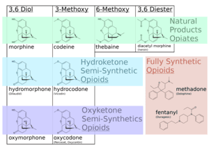 thumbnail of dbpedia resource