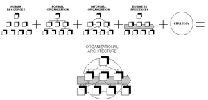 thumbnail of dbpedia resource