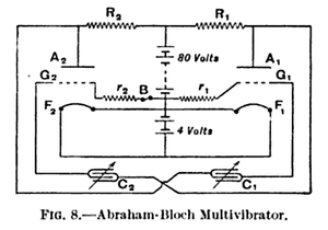 thumbnail of dbpedia resource