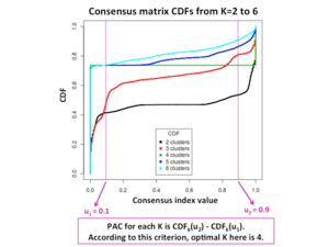 thumbnail of dbpedia resource