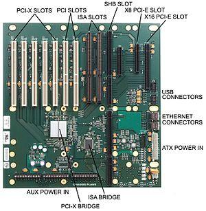 thumbnail of dbpedia resource