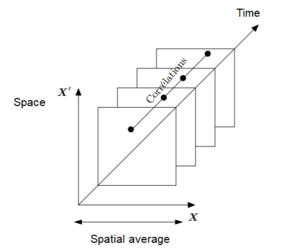 thumbnail of dbpedia resource