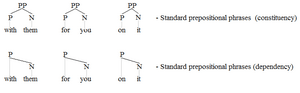 thumbnail of dbpedia resource