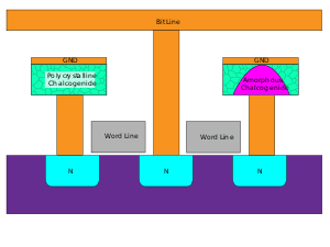 thumbnail of dbpedia resource