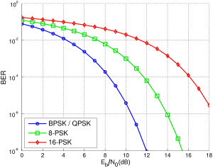 thumbnail of dbpedia resource