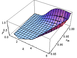 thumbnail of dbpedia resource