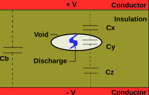 thumbnail of dbpedia resource