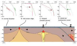 thumbnail of dbpedia resource