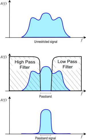 thumbnail of dbpedia resource