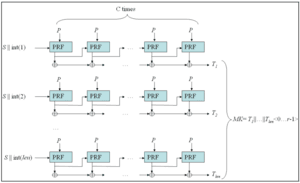 thumbnail of dbpedia resource