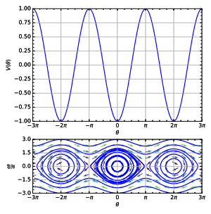 thumbnail of dbpedia resource