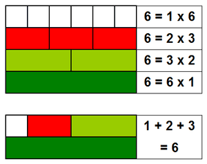 thumbnail of dbpedia resource