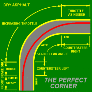 thumbnail of dbpedia resource