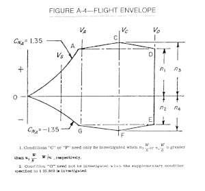 thumbnail of dbpedia resource