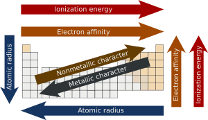 thumbnail of dbpedia resource