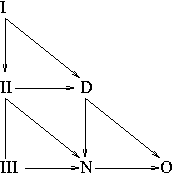 thumbnail of dbpedia resource