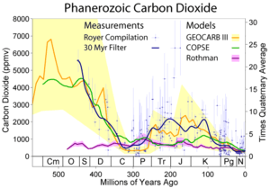 thumbnail of dbpedia resource