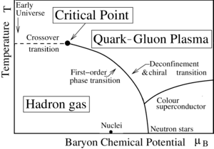 thumbnail of dbpedia resource