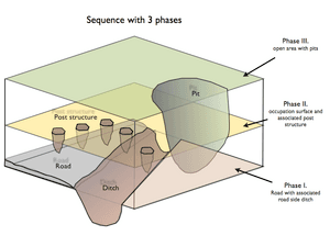 thumbnail of dbpedia resource