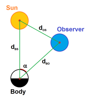 thumbnail of dbpedia resource