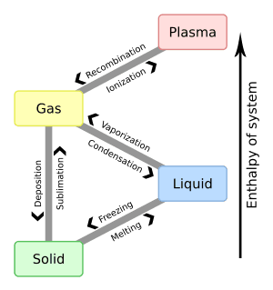 thumbnail of dbpedia resource