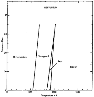 thumbnail of dbpedia resource