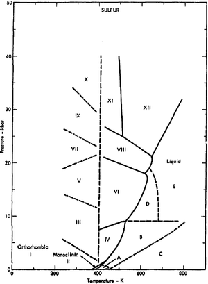 thumbnail of dbpedia resource