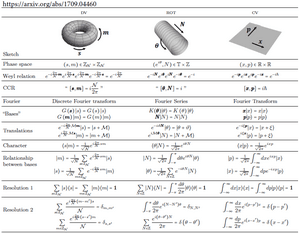 thumbnail of dbpedia resource