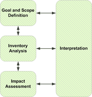 thumbnail of dbpedia resource