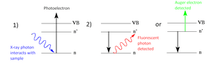 thumbnail of dbpedia resource