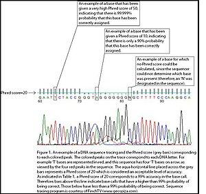 thumbnail of dbpedia resource