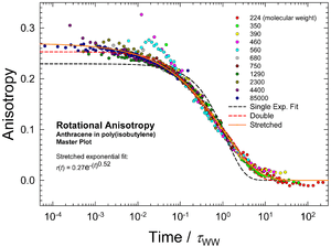 thumbnail of dbpedia resource