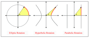 thumbnail of dbpedia resource