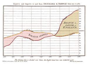 thumbnail of dbpedia resource