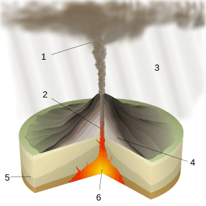 thumbnail of dbpedia resource