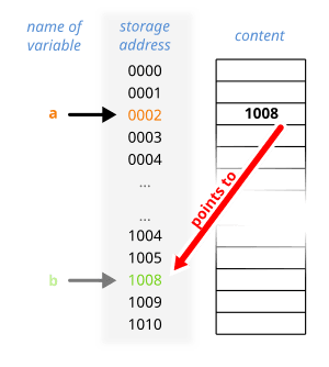 thumbnail of dbpedia resource