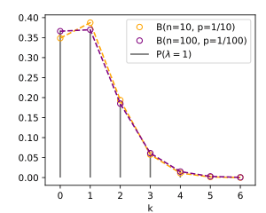 thumbnail of dbpedia resource