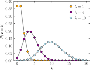 thumbnail of dbpedia resource