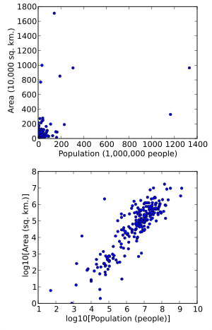 thumbnail of dbpedia resource